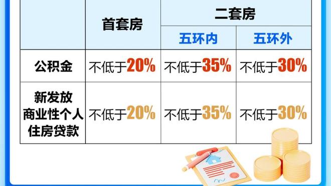 罗马诺：利物浦了解阿隆索合同所有细节 他们需任命新总监去运作